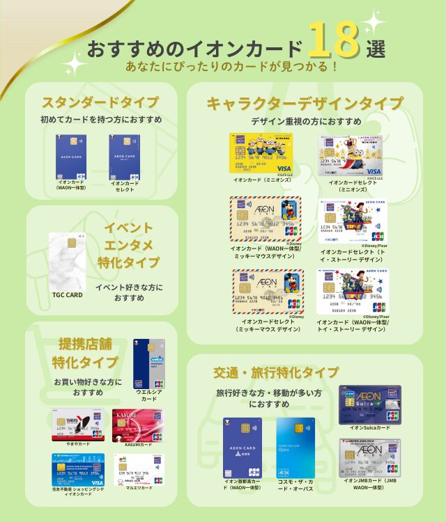 2025年最新】イオンカードのおすすめ18選！特徴と還元率・年会費