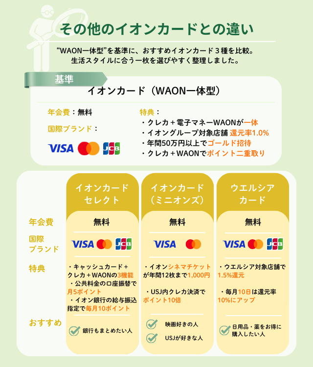 和音様 リクエスト 3点 まとめ商品 和音様 リクエスト 3点 まとめ商品 m.no。様 リクエスト 3点 まとめ